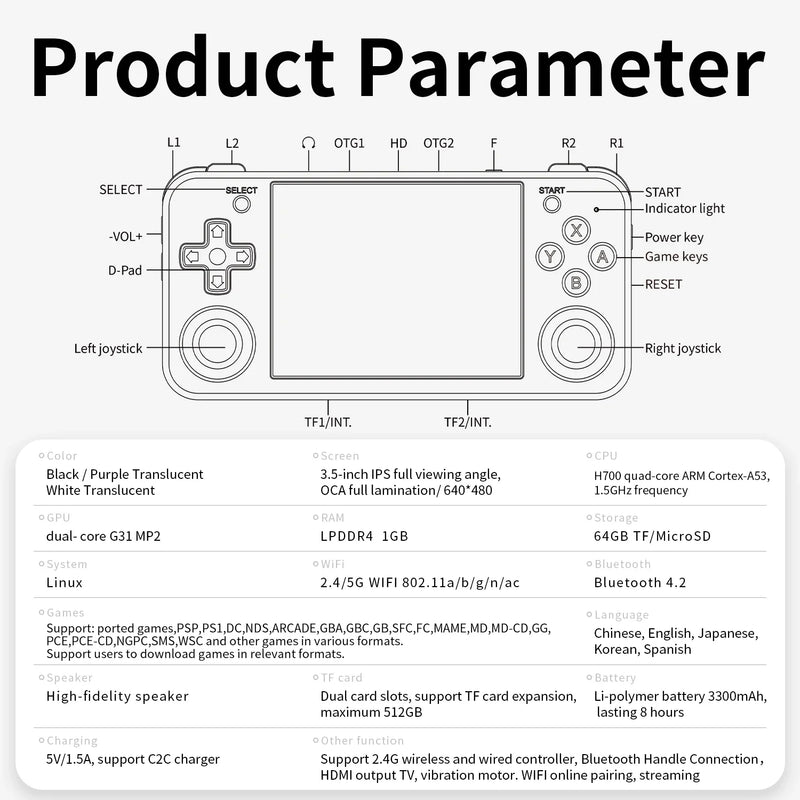 Game Console 3.5''IPS Screen HDMI Output Linux System RG35XXH Retro Video Simulator Console PSP Games